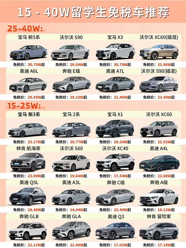 💸留学生15-40W能买到哪些免税好车?_1_中企诚谊留学生免税车_来自小红书网页版 💸留学生15-40W能买到哪些免税好车?_1_中企诚谊留学生免税车_来自小红书网页版