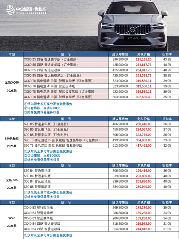 💸留学生15-40W能买到哪些免税好车?_7_中企诚谊留学生免税车_来自小红书网页版 💸留学生15-40W能买到哪些免税好车?_7_中企诚谊留学生免税车_来自小红书网页版