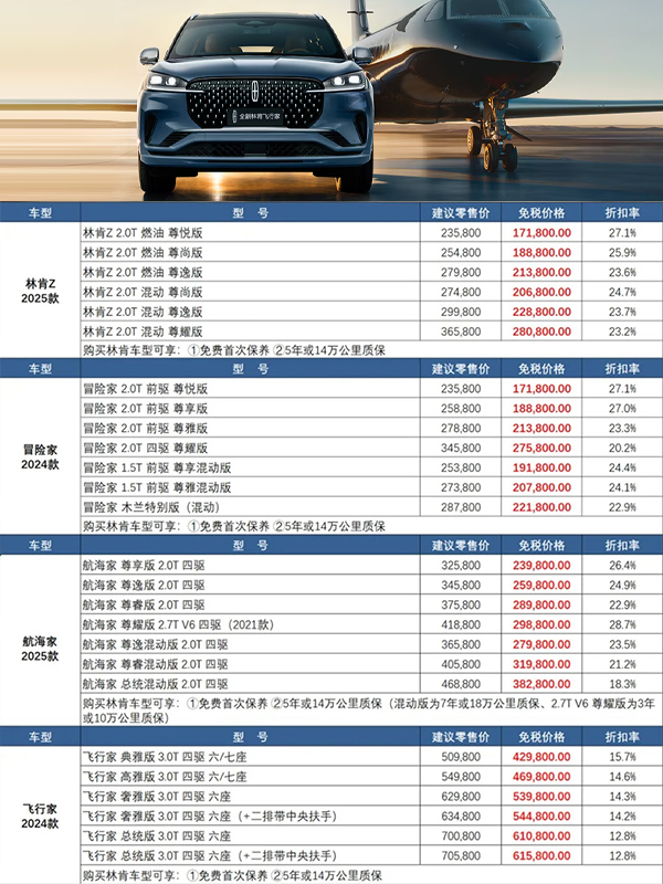💸留学生15-40W能买到哪些免税好车?_8_中企诚谊留学生免税车_来自小红书网页版 💸留学生15-40W能买到哪些免税好车?_8_中企诚谊留学生免税车_来自小红书网页版