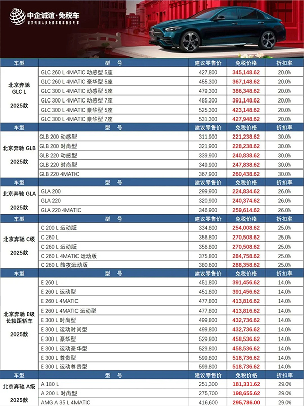 💸留学生15-40W能买到哪些免税好车?_5_中企诚谊留学生免税车_来自小红书网页版 💸留学生15-40W能买到哪些免税好车?_5_中企诚谊留学生免税车_来自小红书网页版