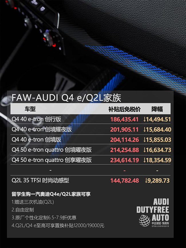 中企诚谊奥迪留学生免税车